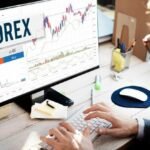 Cara Bermain Forex